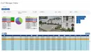 Radiodetection CAT Manager Online Monthly PRO | Cloud-Based Fleet Analytics | Strike Risk Mitigation