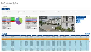 Radiodetection CAT Manager Online Monthly PRO | Cloud-Based Fleet Analytics | Strike Risk Mitigation