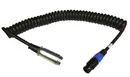 Radiodetection Submersible Antenna Adaptor | RD7200 & RD8200 Connector
